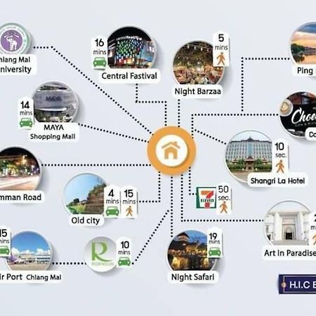 Astra 51平景观房/可步行至长康路夜市/古城/无边泳池 916 Chiang Mai Eksteriør billede